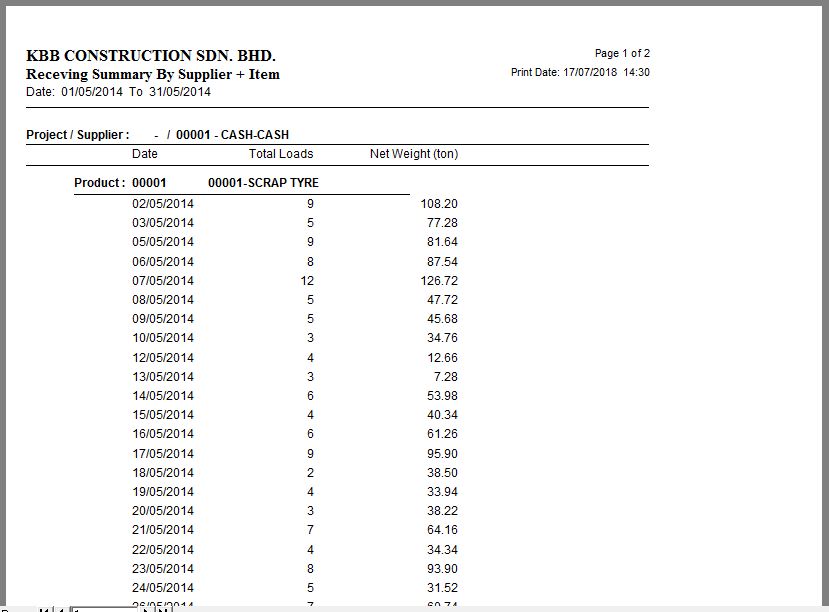 Receiving Summary Report 1